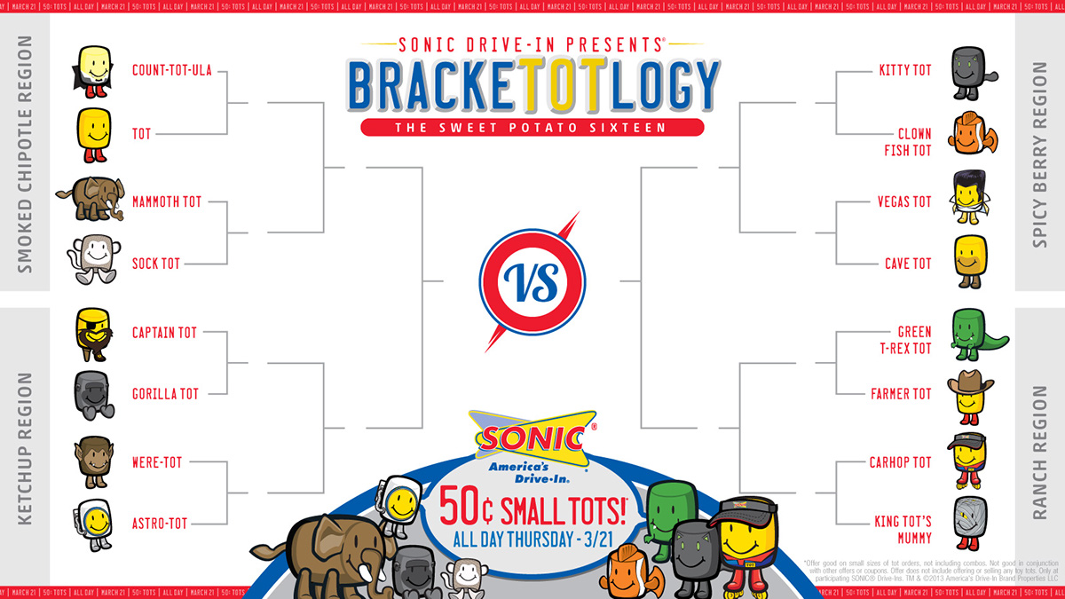 sonic drive-in  SOCIAL MEDIA march madness  BrackeTOTlogy