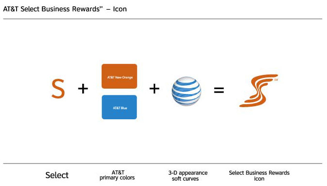 AT&T Select Busines Rewards Loyalty Program mobile