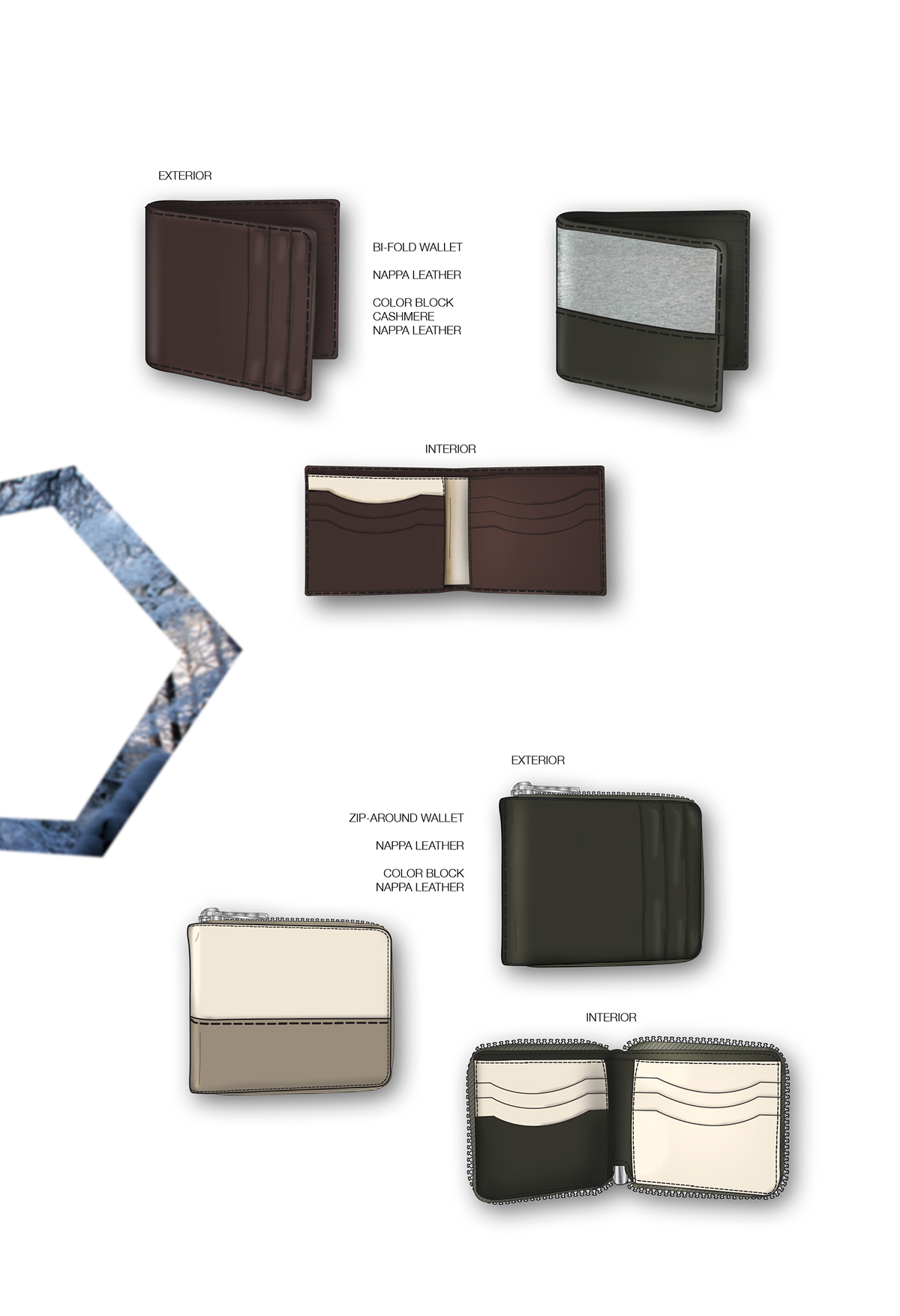 handbag accessories FIT SLG small leather goods wallets Cold weather garments accessories design