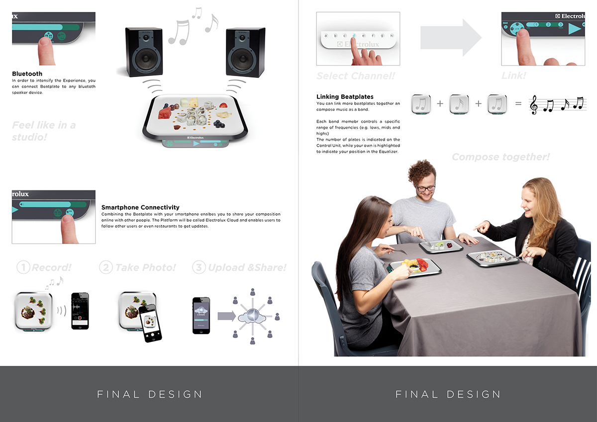electrolux electrolux design lab Competition music interaction Food  Experience ktichen home utilities home & kitchen plate Eating 