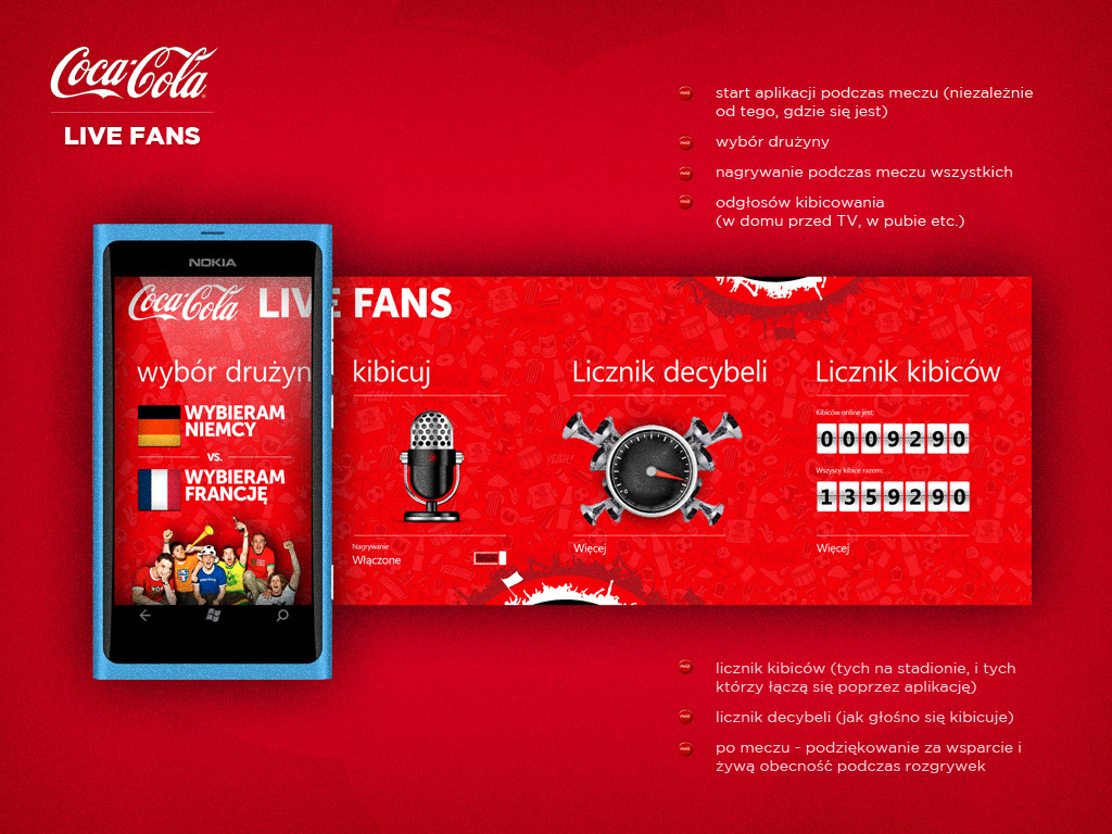 Coca-Cola Euro2012 euro football uefa mobile app ktr