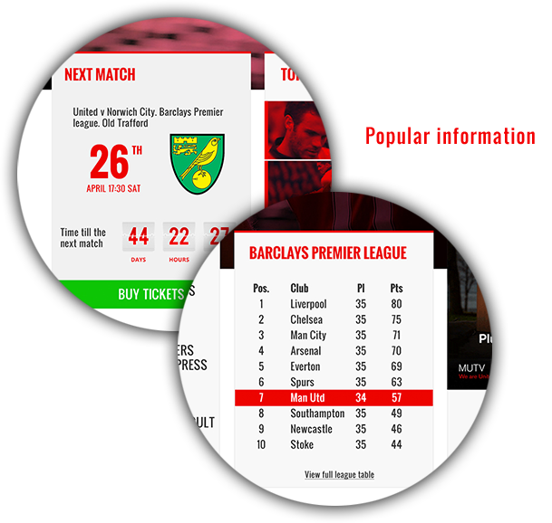 football design sport game redesign manchester team red White ux UI Website