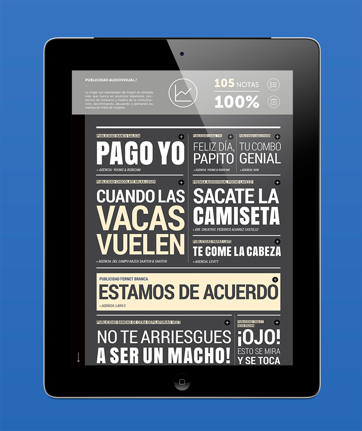 iPad app digital genero mujer interactivo revista digital Rico 3 fadu uba diseño 3 aplicación interfaz violencia