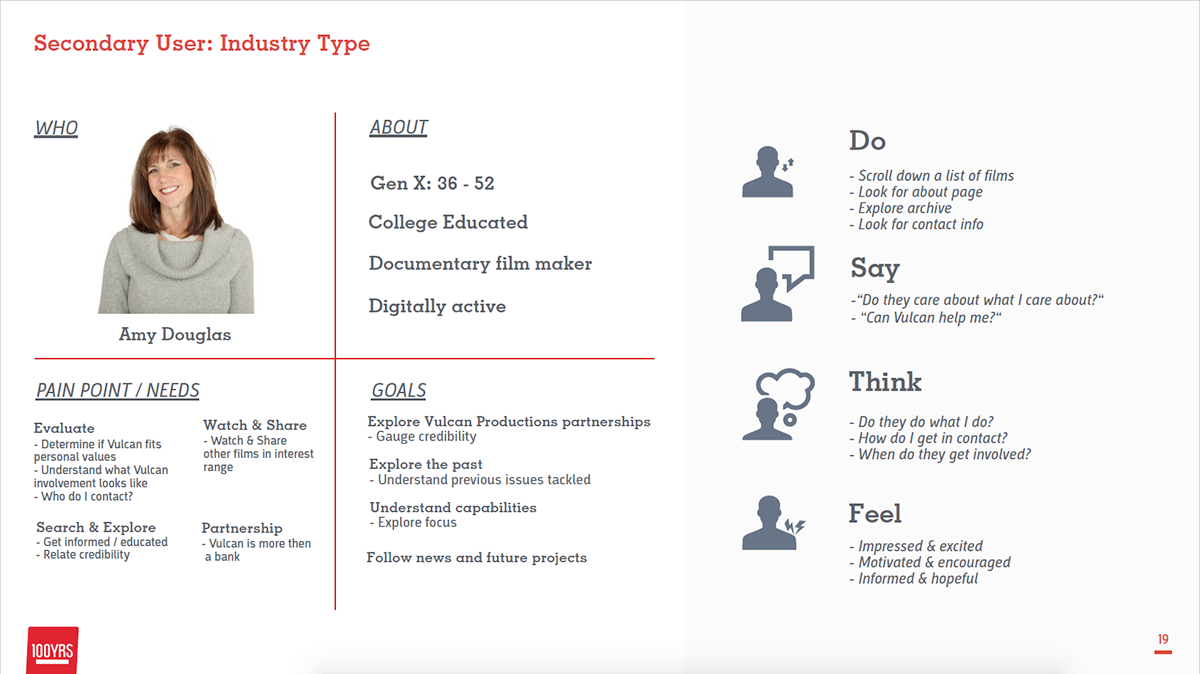 ux Movies Website IxD design rwd