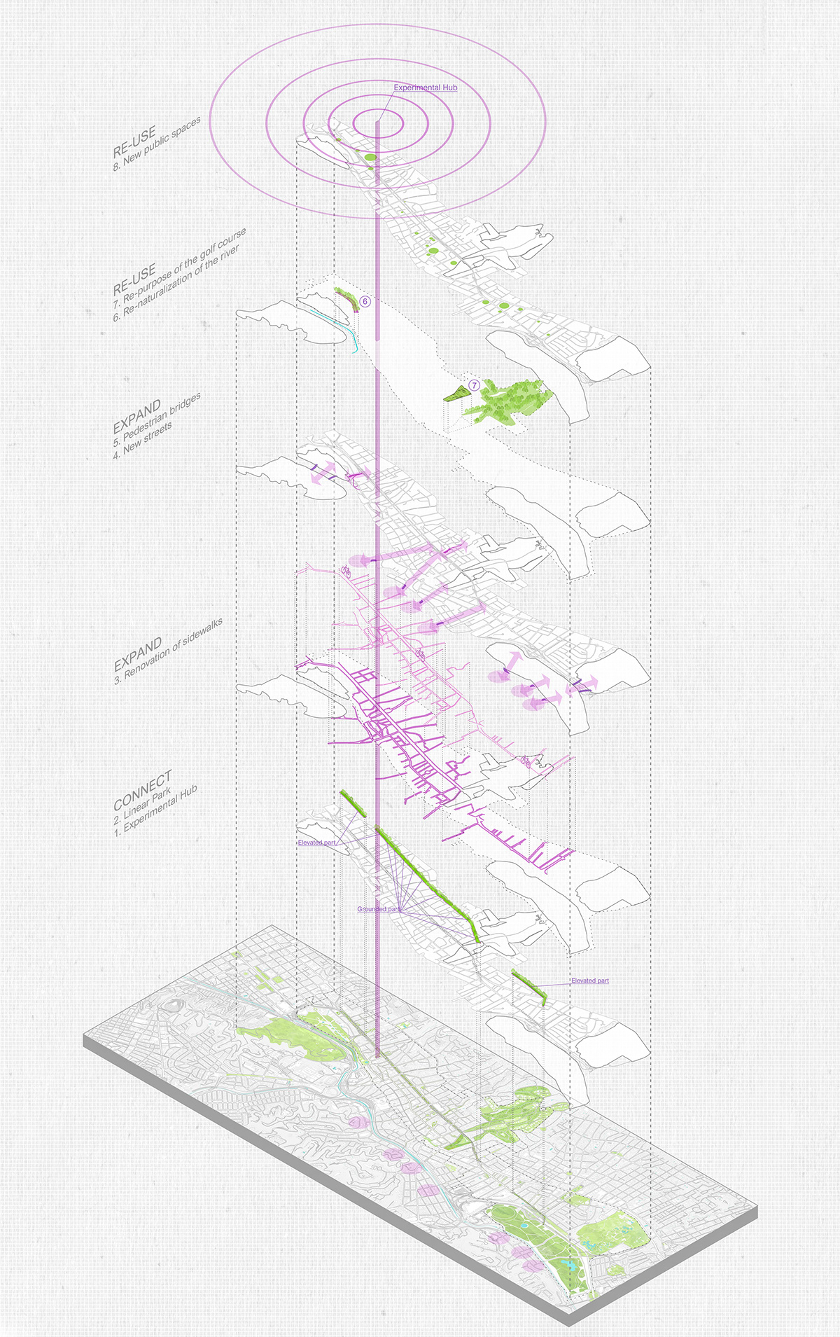architecture urban planning Landscape Design ILLUSTRATION  polimi Project thesis