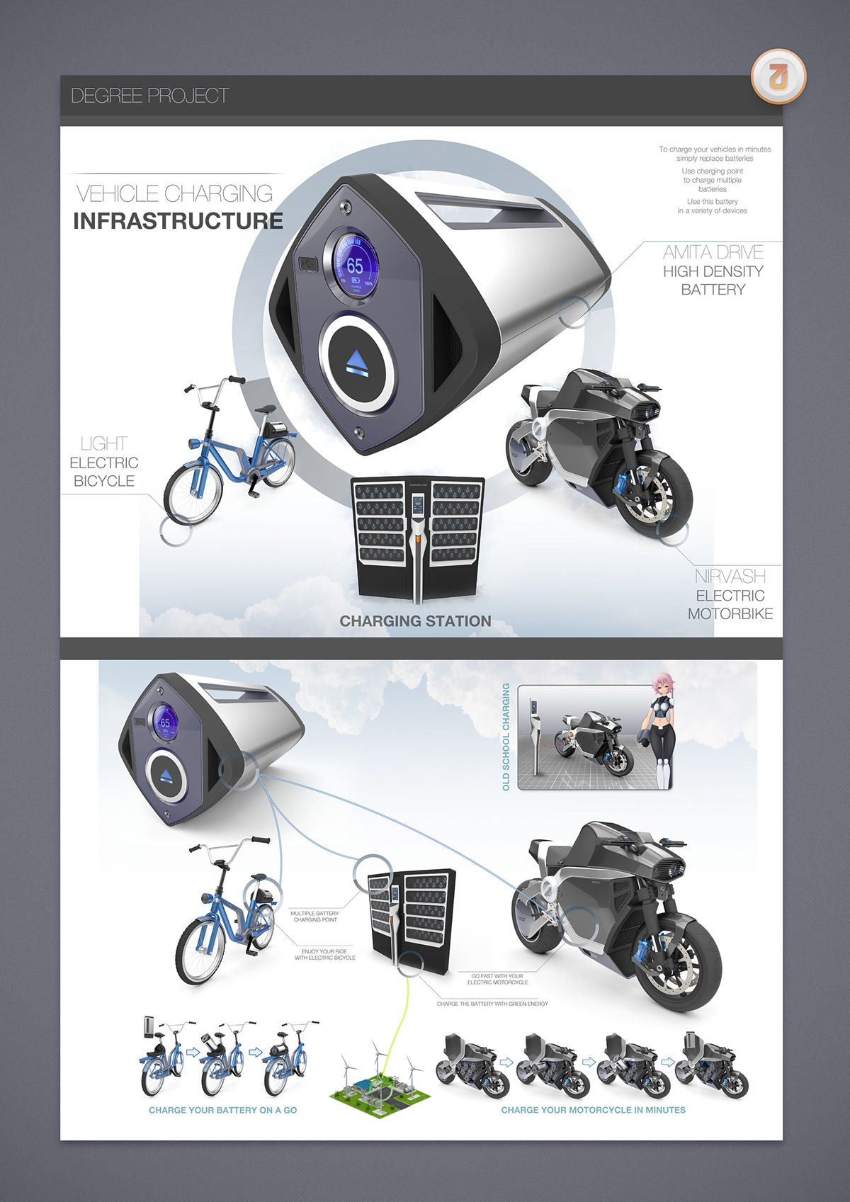 battery Amita Drive Bike electric bike motorcycle electric power Eco transport
