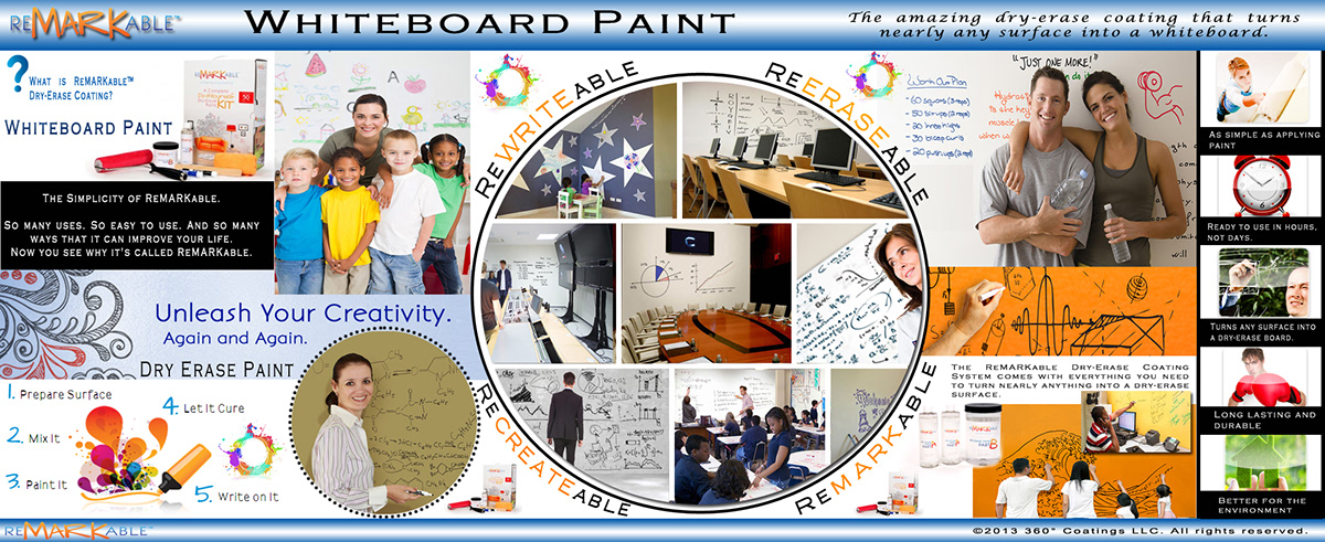 best whiteboard paint whiteboard paint reviews best dry erase paint dry erase paint reviews white board paint White board paint reviews ideapaint idea whitey board