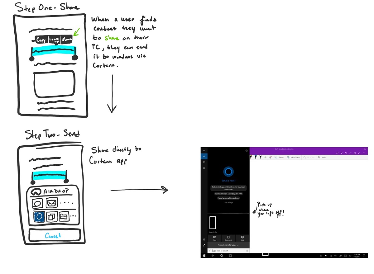 Cortana windows ios xbox UI ux Microsoft apple OneDrive