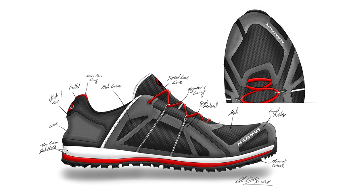 footwear  footwear design  shoes  SHOE  shoe design