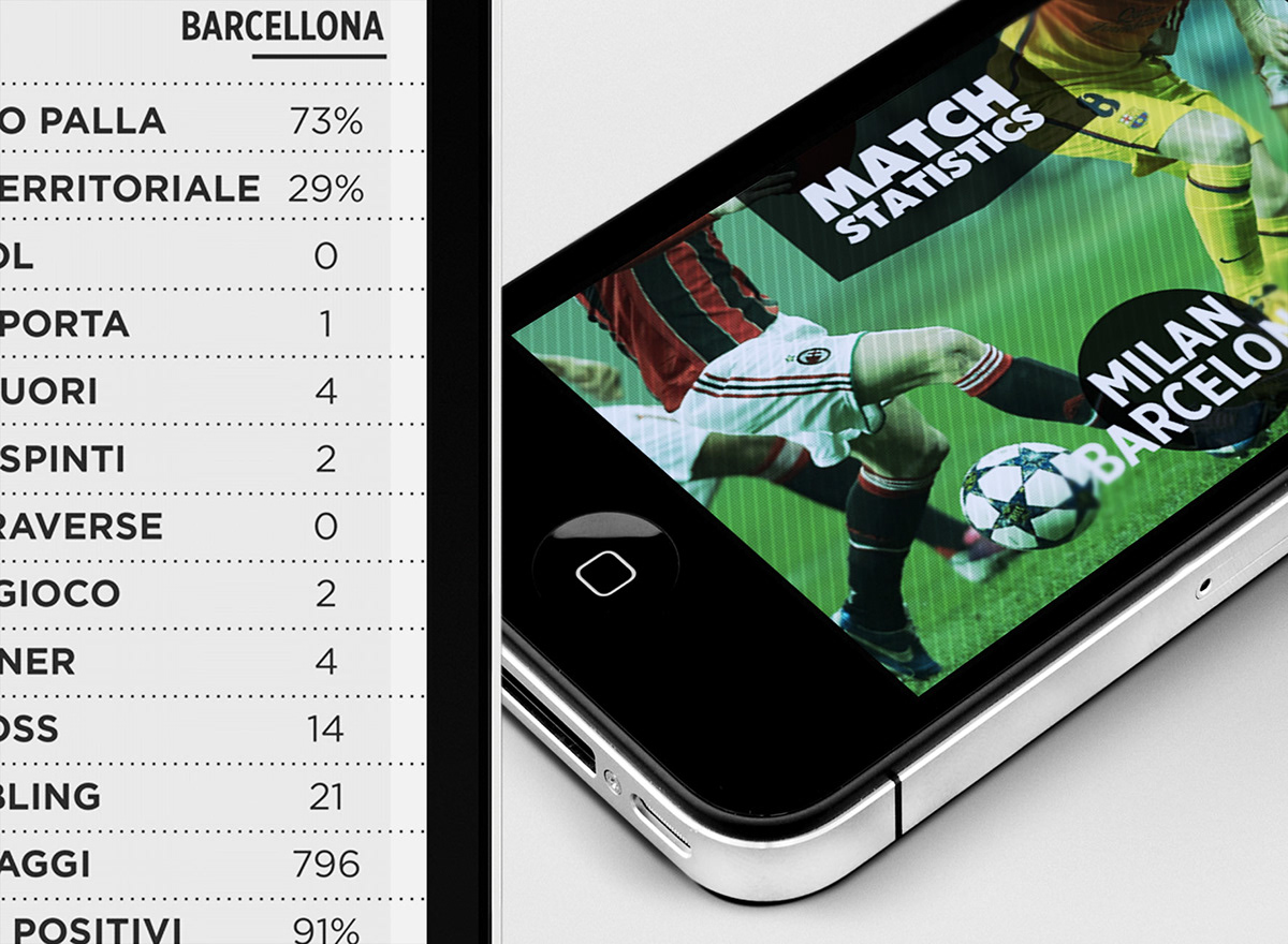football footall match stats info statistics app iphone Futbol calcio milan barcelona Champions league partite