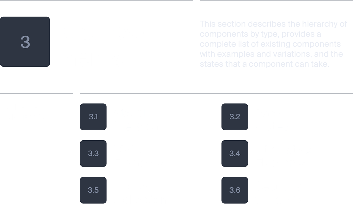 design system blockchain Web UI bitcoin crypto currency components templates documentation