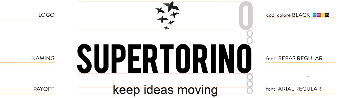 supertorino keepideasmoving followthemurmuration Startup torino visual communication