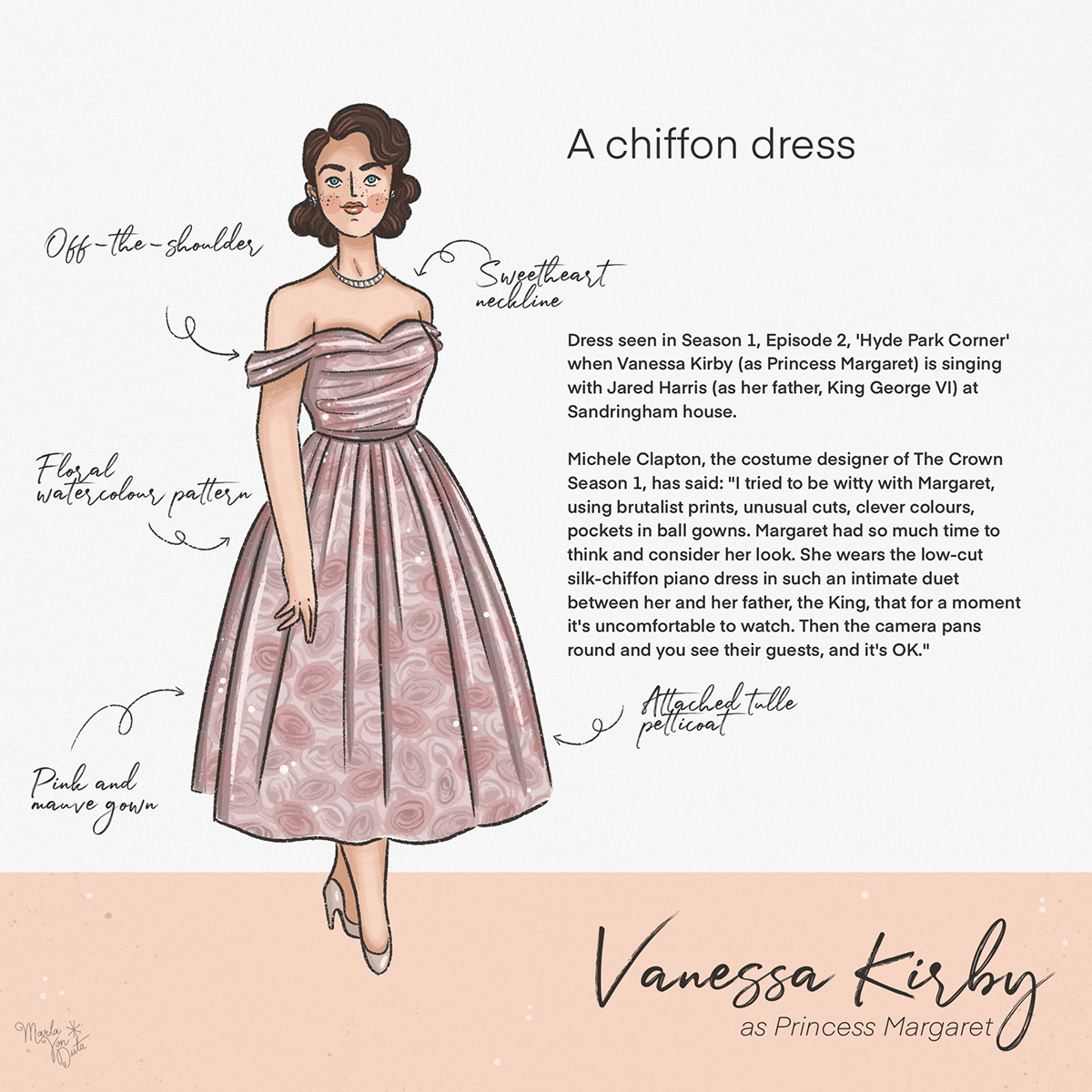 Character design  fashion illustration Fashion  1950s vintage style