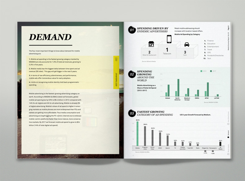 report  Information Design infographics infographic information graphic minimal mobile Charts