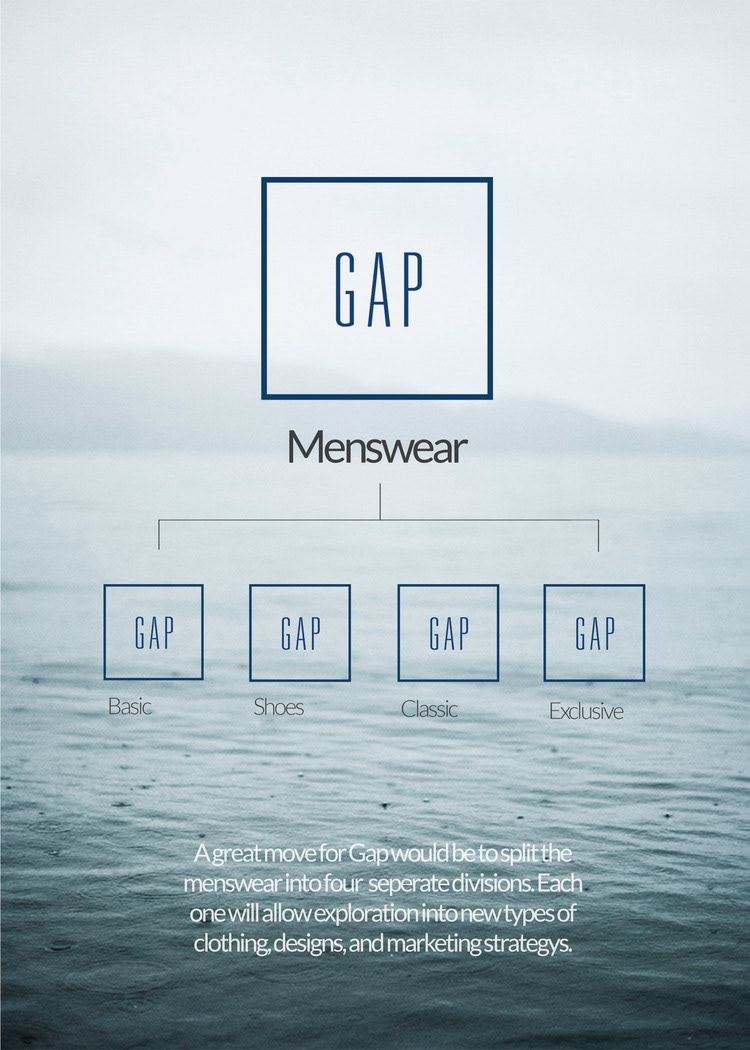 gap redesign New Balance Comme des Garcons apc brand Menswear