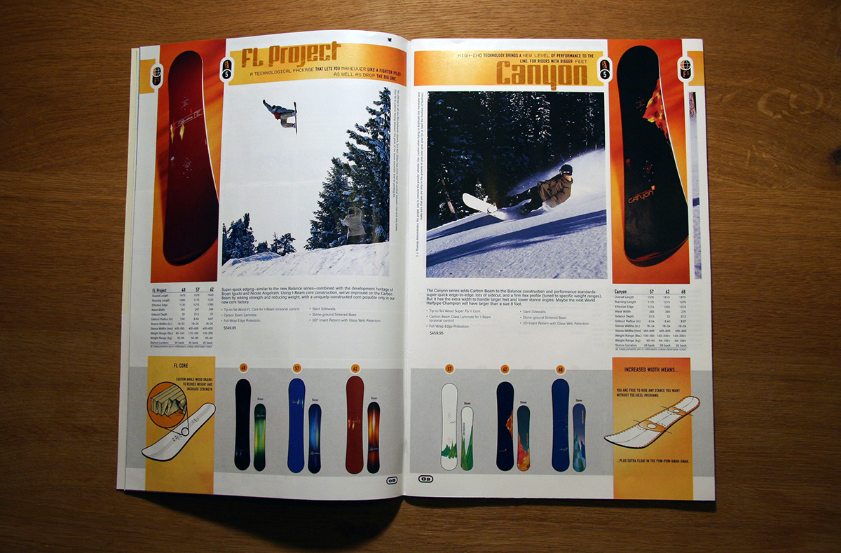 burton snowboards catalog apparel boots Snowboards