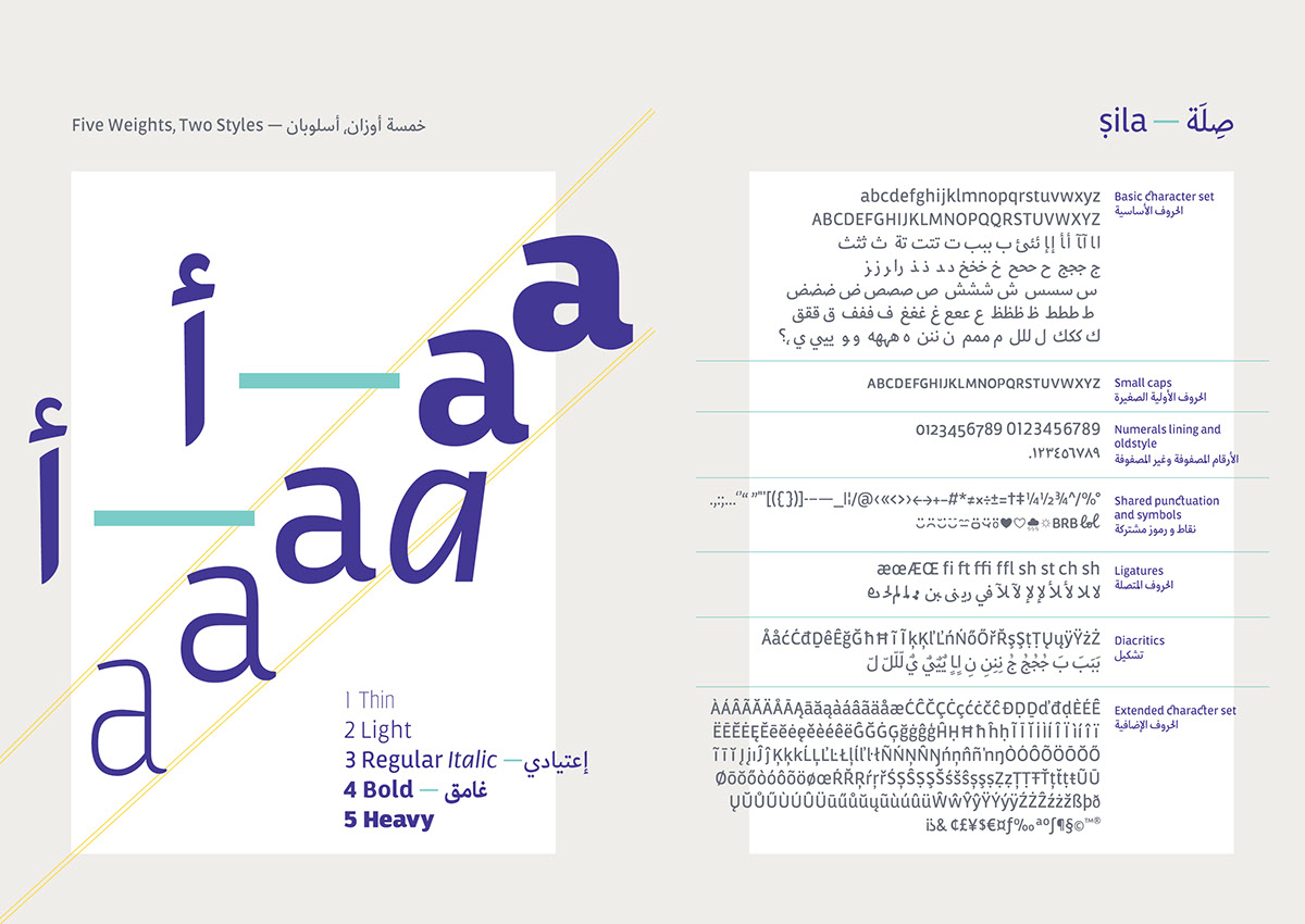 Typeface font arabic Latin diacritics Naskh sans-serif webfont
