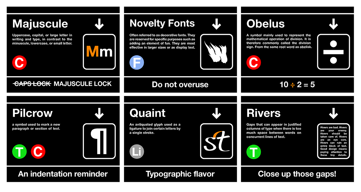 ampersand Glossary index terms Design Glossary new york signs subway signs