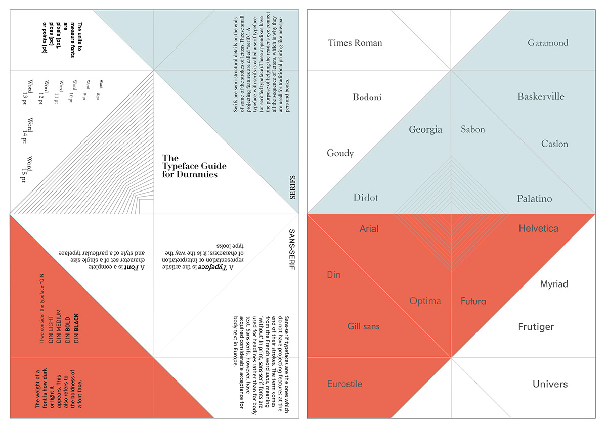 publication folder design folding brochure data navigation Typeface print