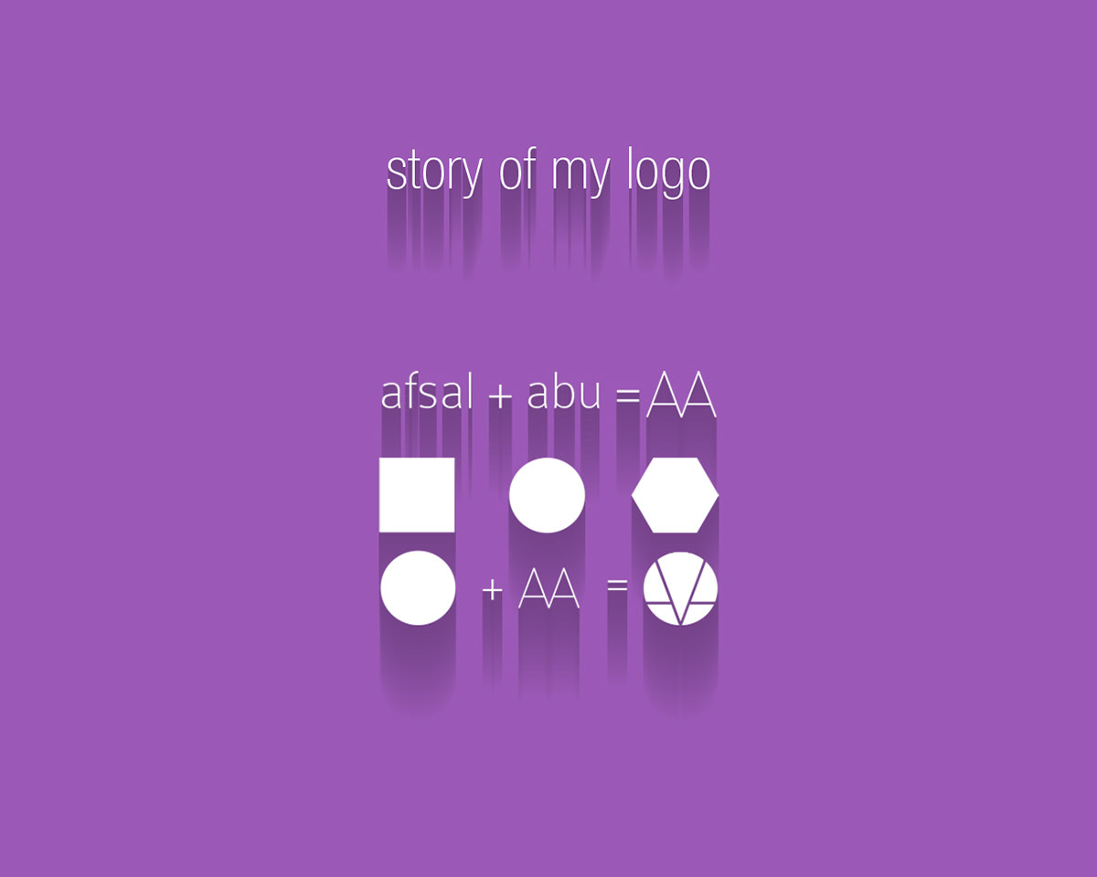 designer logo afsal abu logo afsal abu logo story of logo