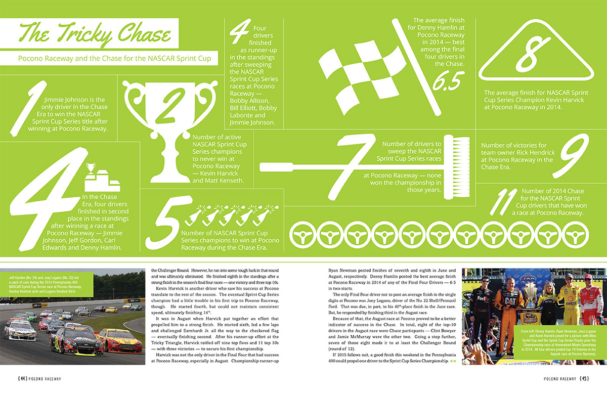 #print #Design #motorsports #NASCAR #illustration #Indesign