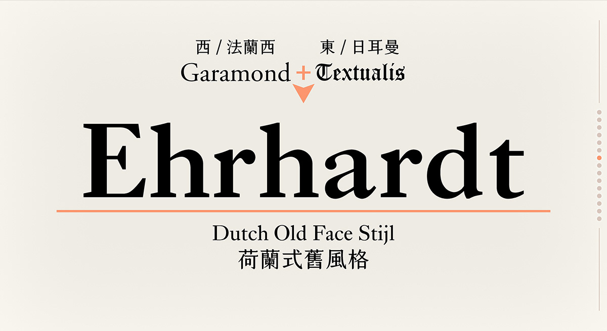 Ehrhardt font Typeface 字體 歷史