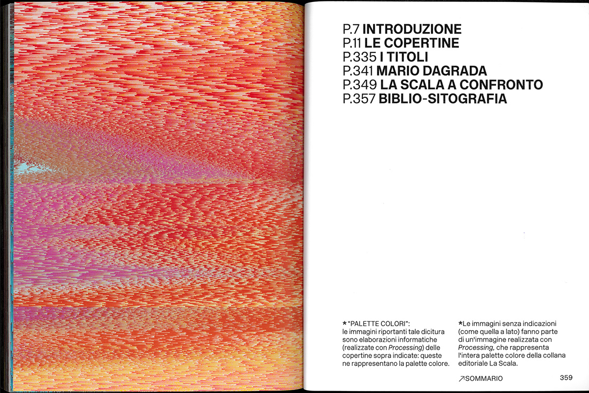 Summary of the book La Scala, collana editoriale Rizzoli