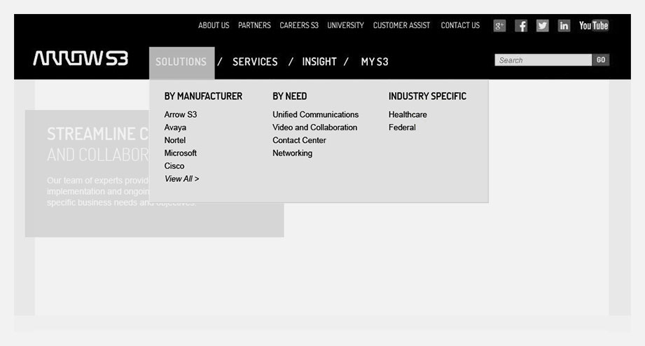 UI ux Website Design Site Map navigation wireframes