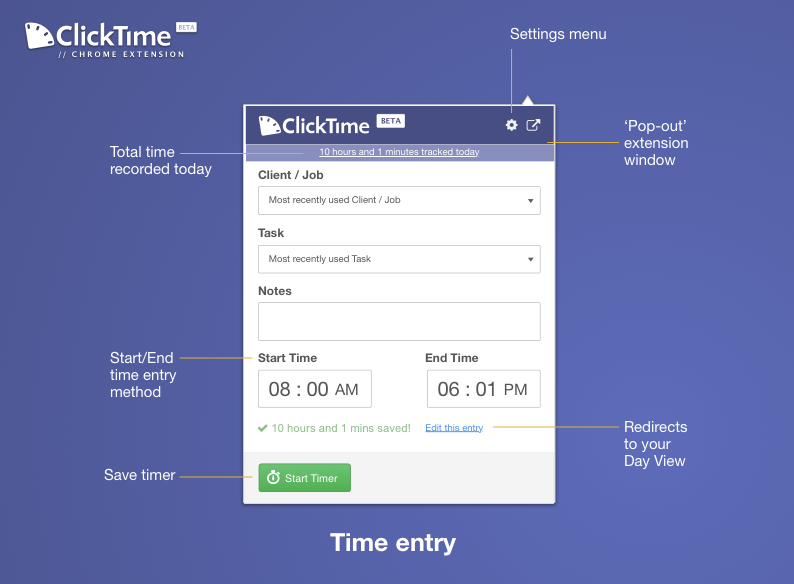 chrome extension Clicktime chrome time-tracking Extension html/css