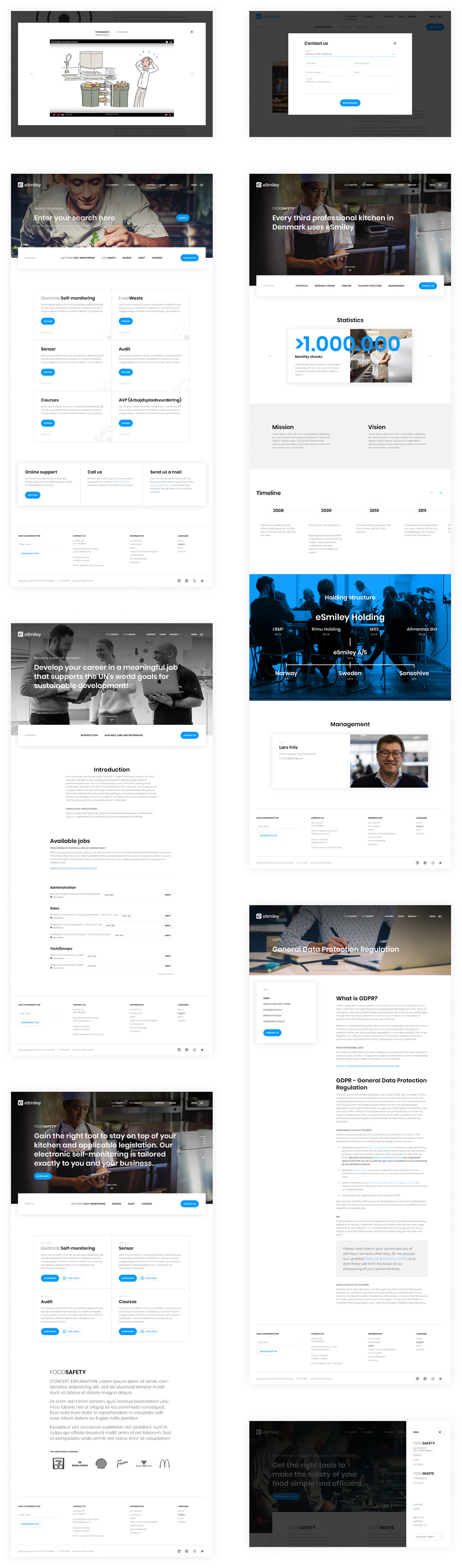 business corporate corporate website graphic design  interactive design organization UI ux Web Design  Website