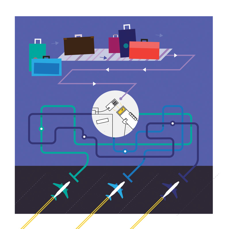 London process terminal runway plane Aeroplane Logistics luggage purple violet report IT systems flat