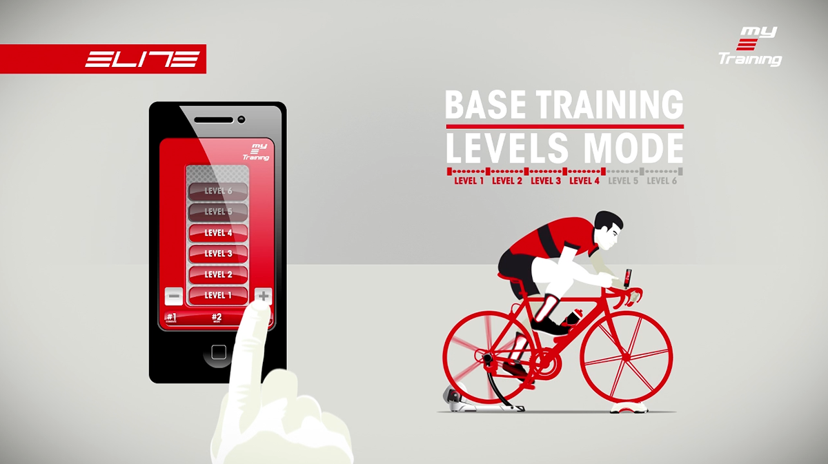 app training Elite Cycling sport bycicles