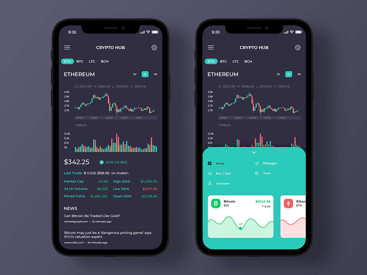 Ethereum notification prices app create your own cryptocurrency exchange
