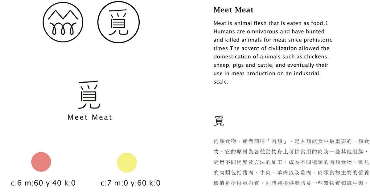 meat shop beef CI card pig
