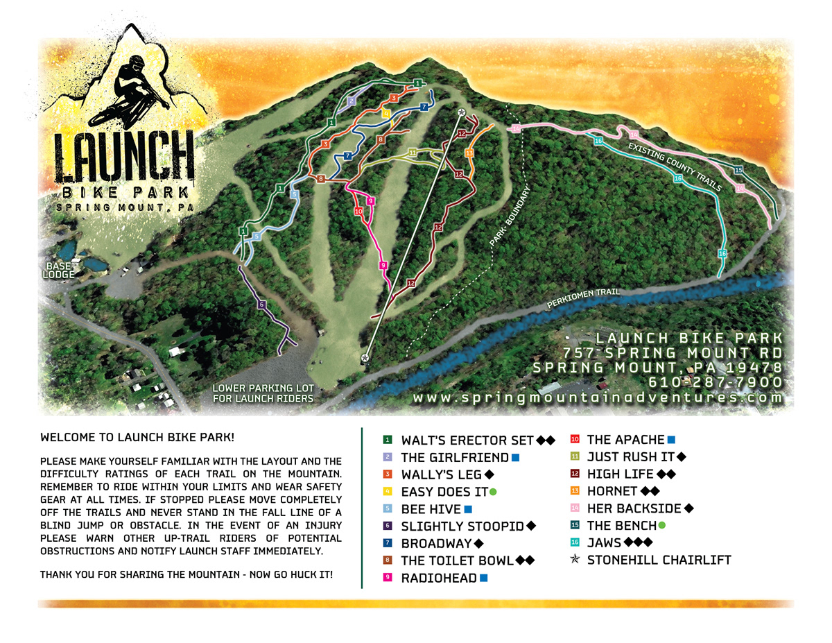 MTB downhill mountainbiking freeride freeride mountainbiking trailmap