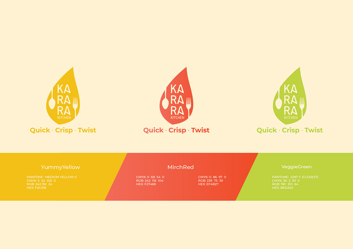 branding  design Food  food delivery kitchen Logo Design Logowork nepal