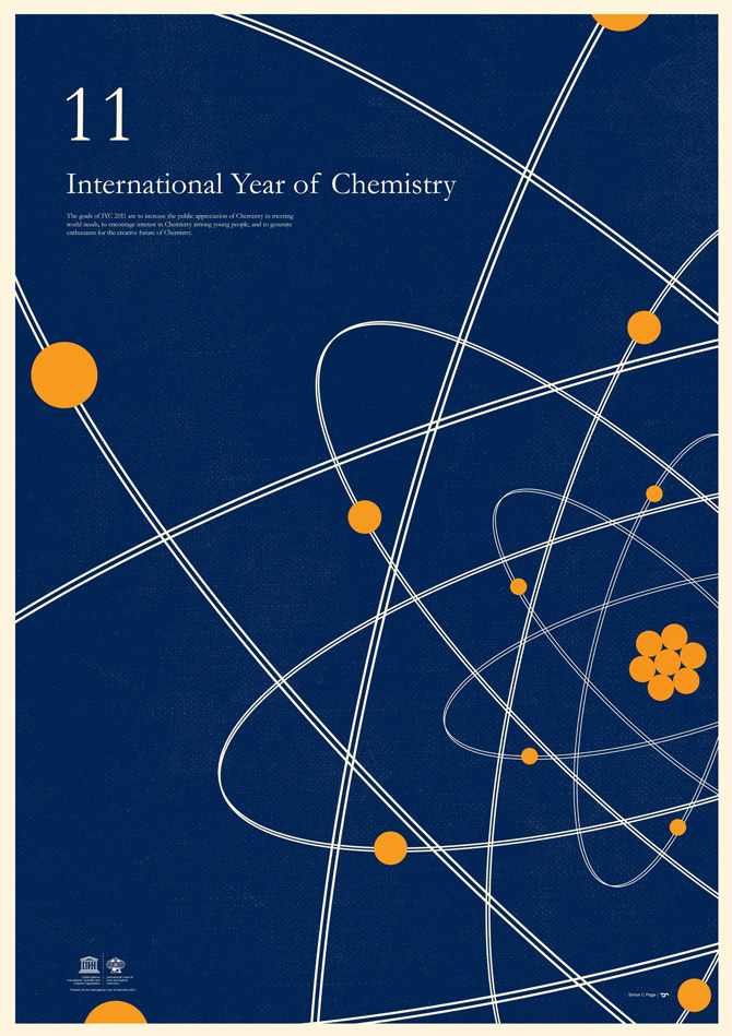 International Year of chemistry astronomy 2011 prints posters