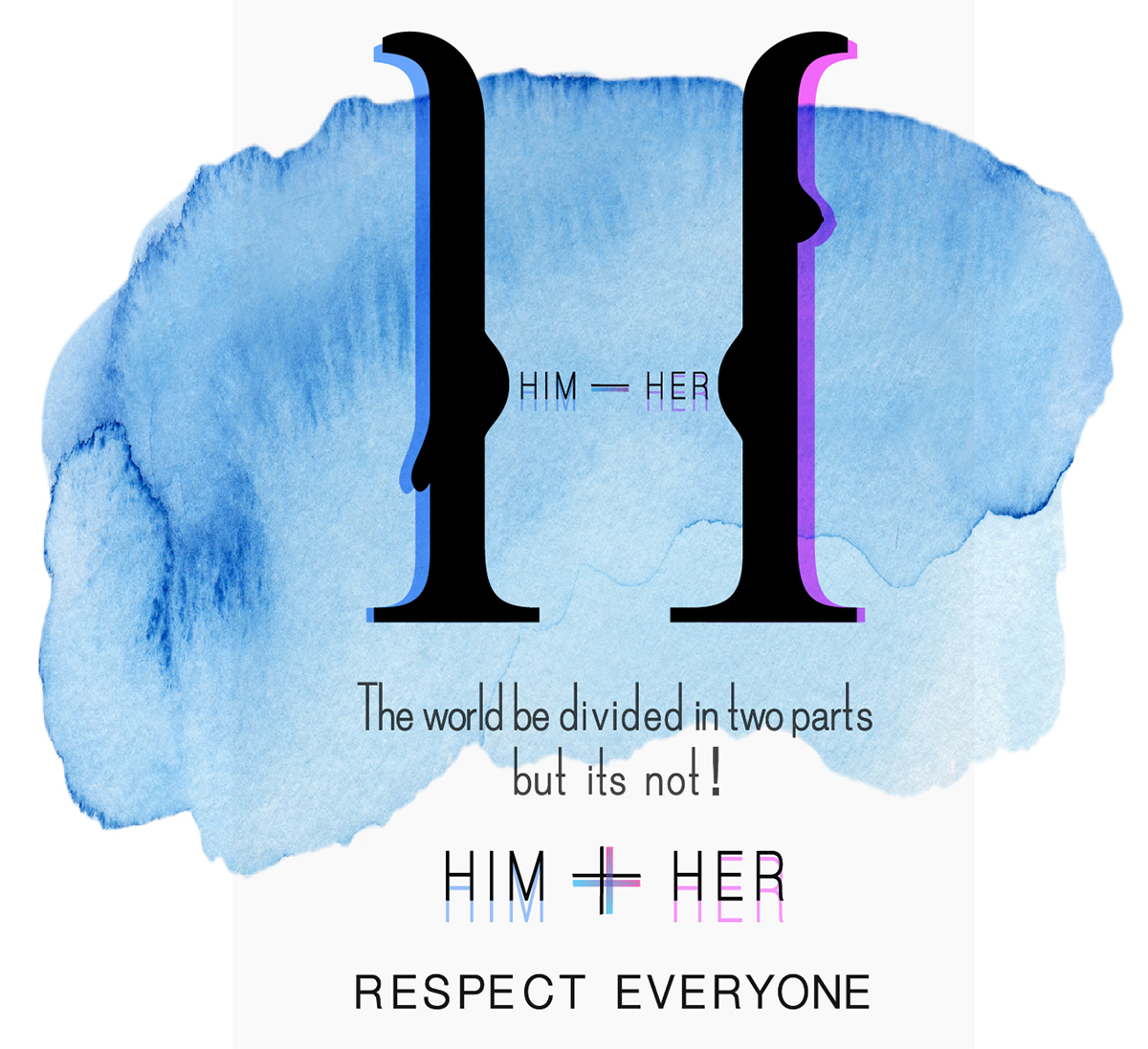 him her Gender equality for everyone Typeface typelover poster social cause