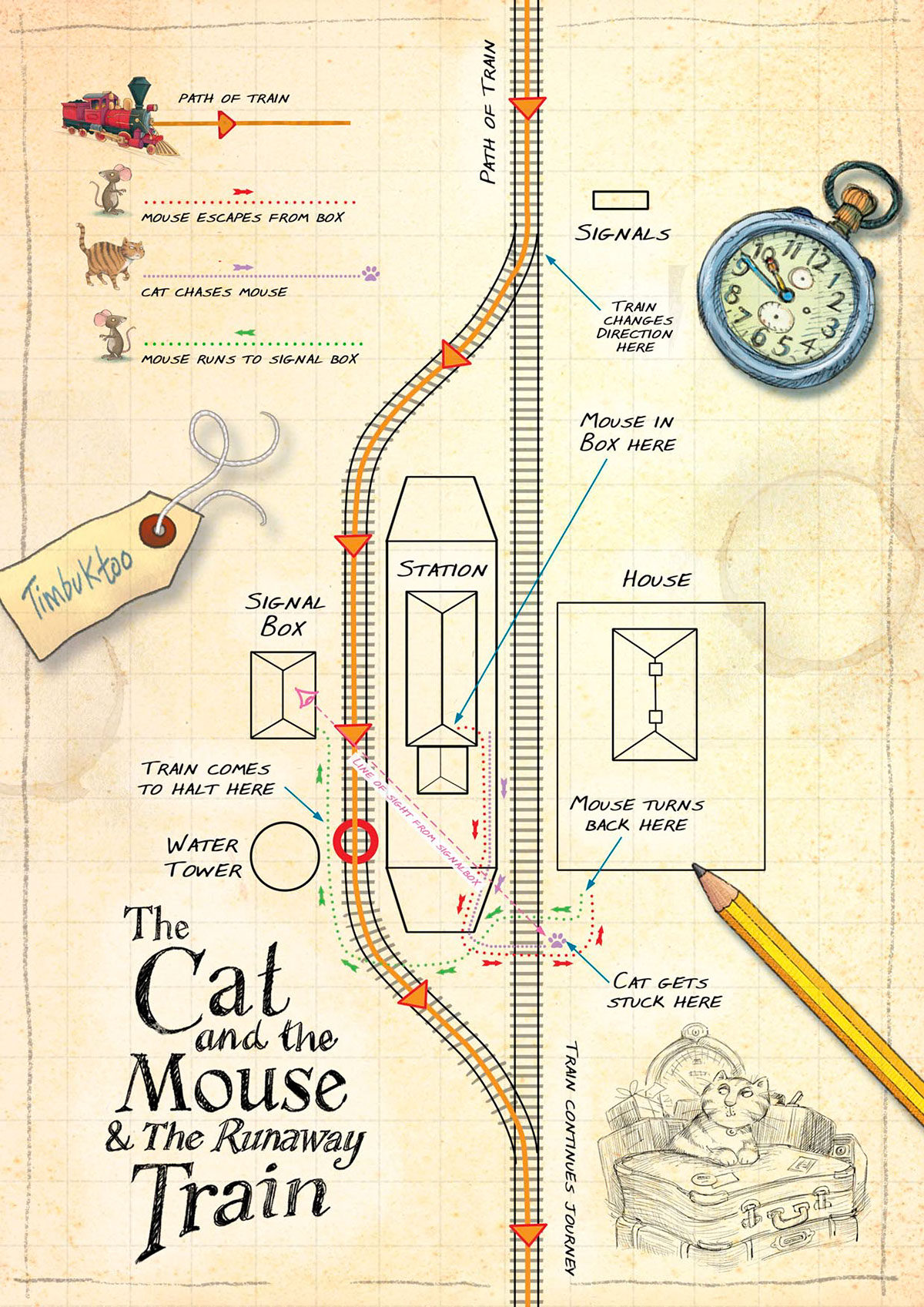 Cat steam train children's book mouse train locomotive