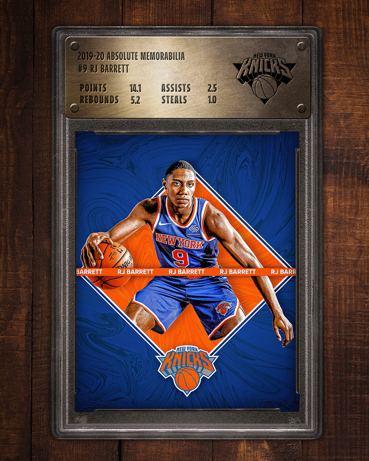 NBA TRADING CARDS on Behance