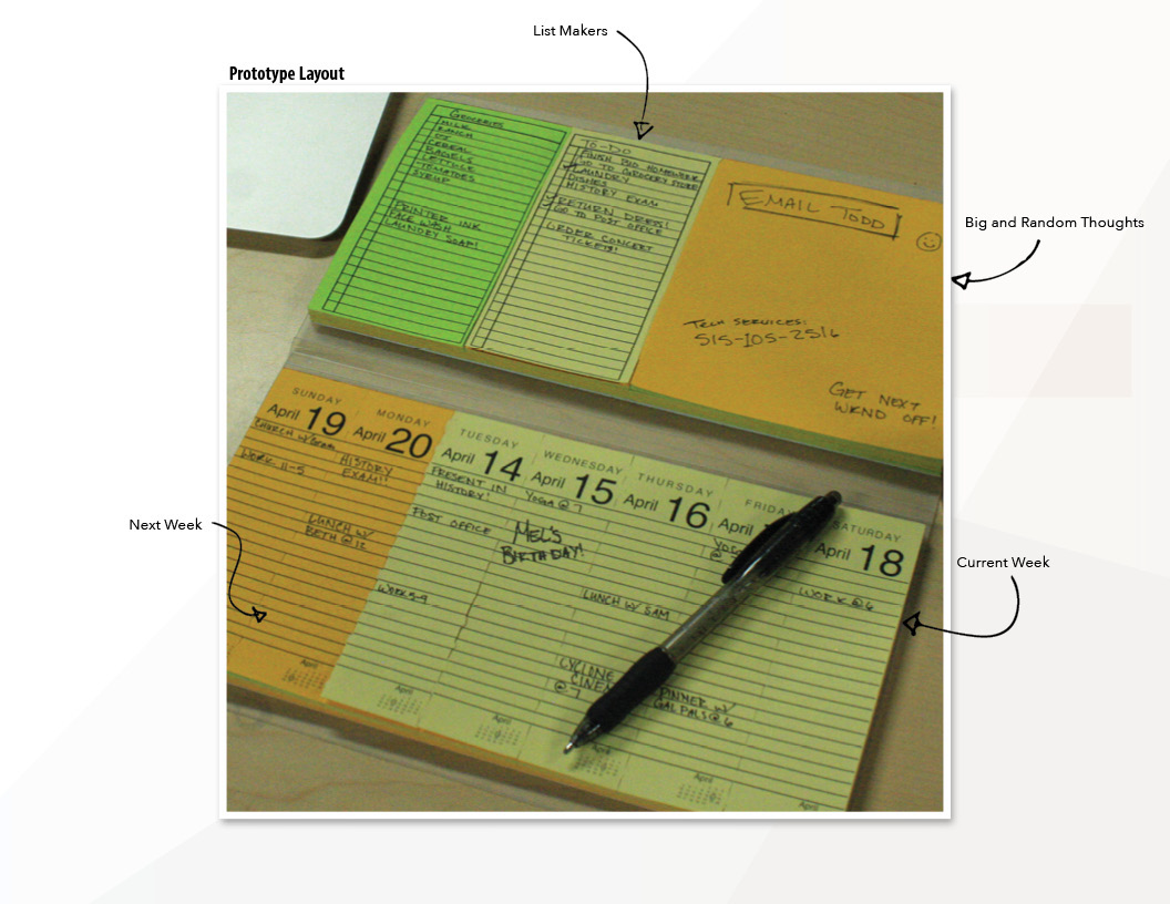 planner Post-it organization calendar