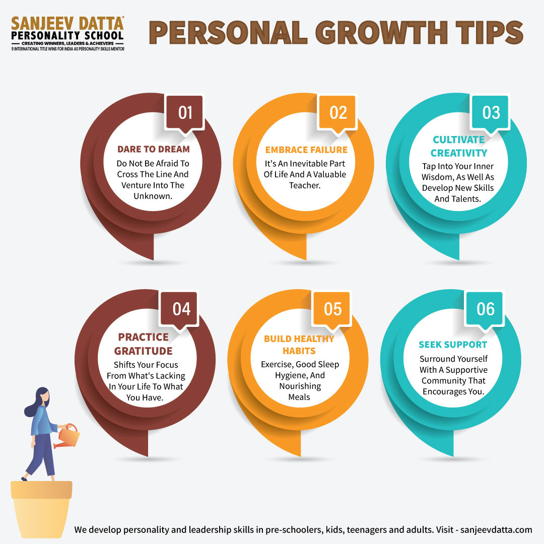 Personal Development Personal Growth Personality Development