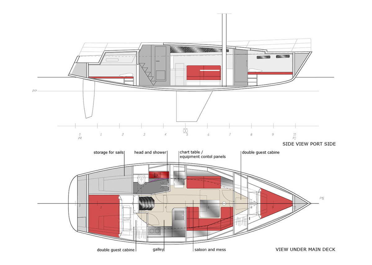 yacht sailing yacht naval architecture sailing sloop Sail boat sea sea7design