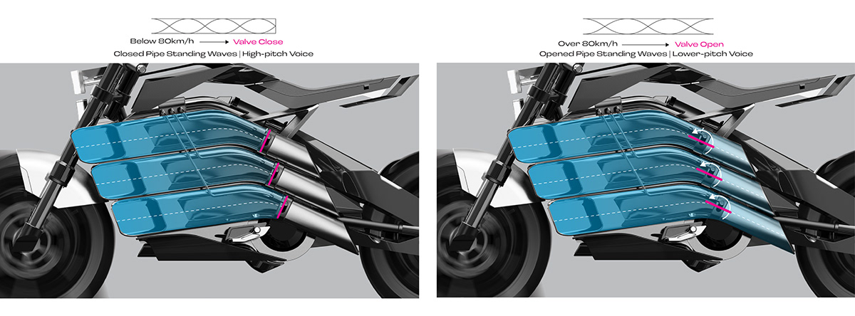 3D car concept electric motorcycle resonant Vehicle Bike design Euterpe