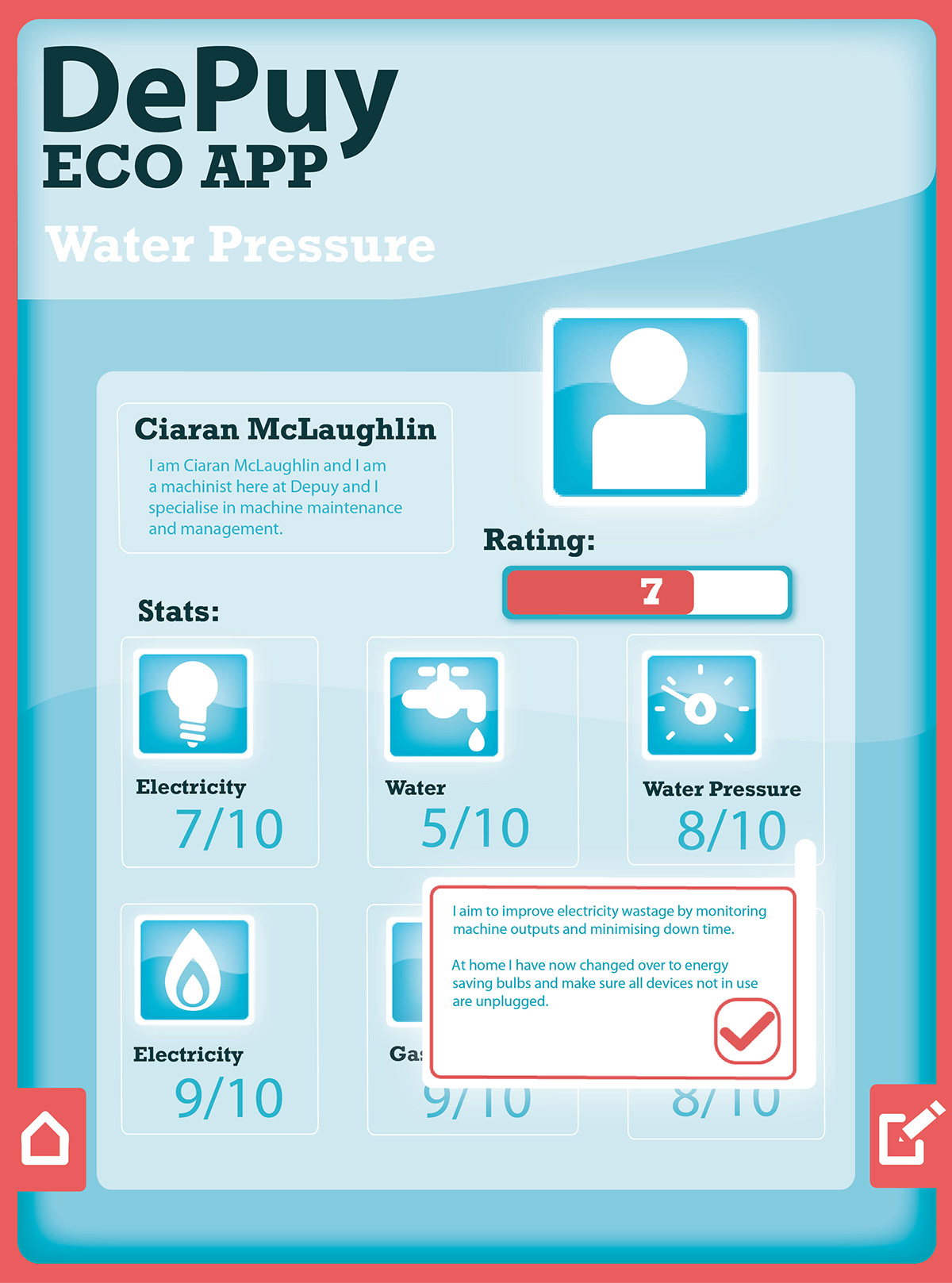 DePuy app design application water Regulation layouts artificial