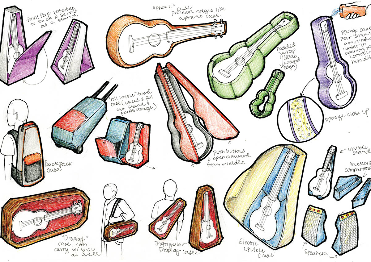 Ukulele Uke case redesign Display instrument box Travel backpack Playful happy