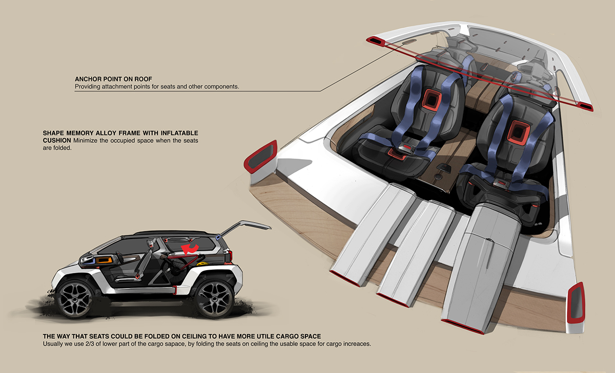 wardsauto car design Transportation Design range rover Land Rover autowards car concept