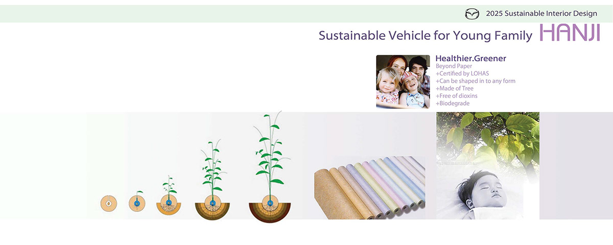 Interior mazda impc Sustainable hanji paper eco friendly