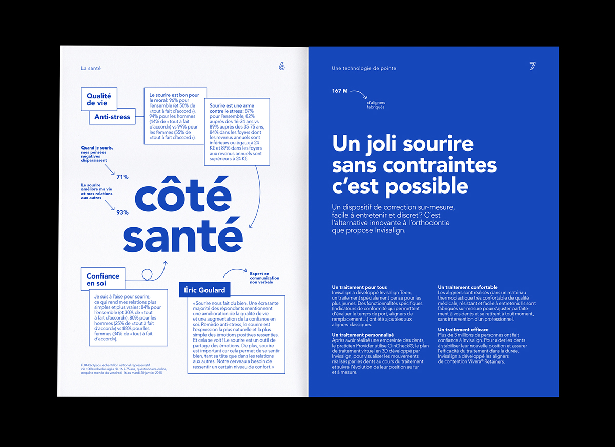 brochure dossier de presse Booklet prospectus livret mise en page livre pantone contemporain Invisalign Orthodontie invisible transparence sérigraphie rhodoid