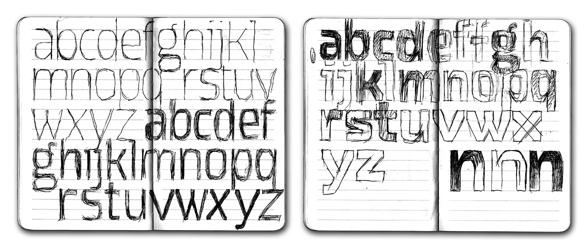 Eurostile fonts grotesk helvetica neo grotesk sans sansserif technics typedesign Typeface